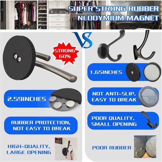 ULIBERMAGNET Strong Magnetic Double Hooks Set of 2 Robust Coat Magnetic Hooks Rubber Magnets Large Hooks for Cloak - ShopVlot — afbeelding 5