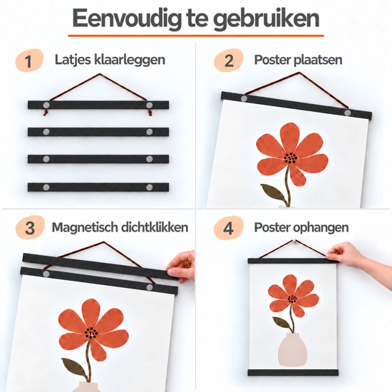 Stappenplan voor magnetische posterhanger: klaarleggen, plaatsen, dichtklikken en ophangen van een bloemenposter.
