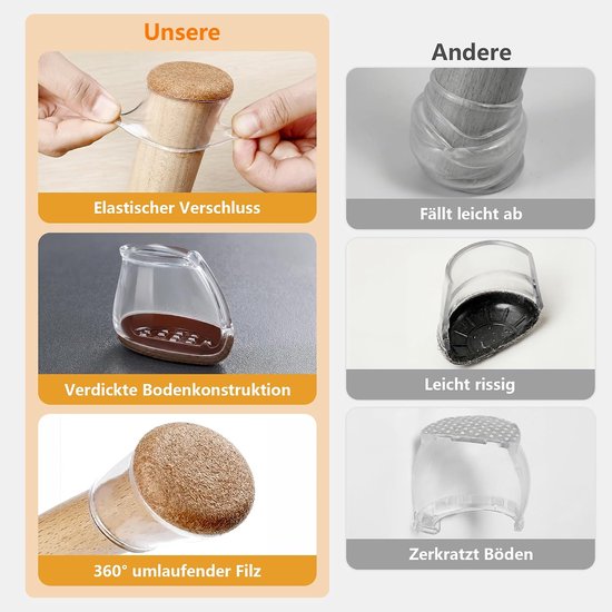 24 stuks ronde stoelpootdoppen, stoelpootbeschermers voor schuine stoelpoten 15°-25°, viltglijders voor stoelen van 14-19 mm, siliconen stoeldoppen, vloerbescherming voor houten vloeren, transparant — afbeelding 3