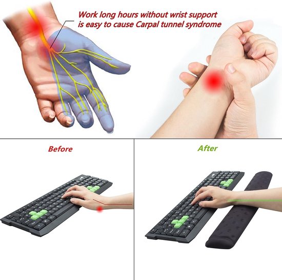 Comfortabele Polssteun voor Computer en Laptop - Geheugenschuim met Massagegaten, Antislip en Ideaal voor Gaming en Kantoorwerk — afbeelding 4