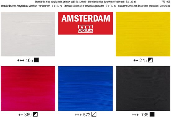 Amsterdam primaire acrylverfset met vijf 120 ml tubes in wit, geel, rood, blauw en zwart.
