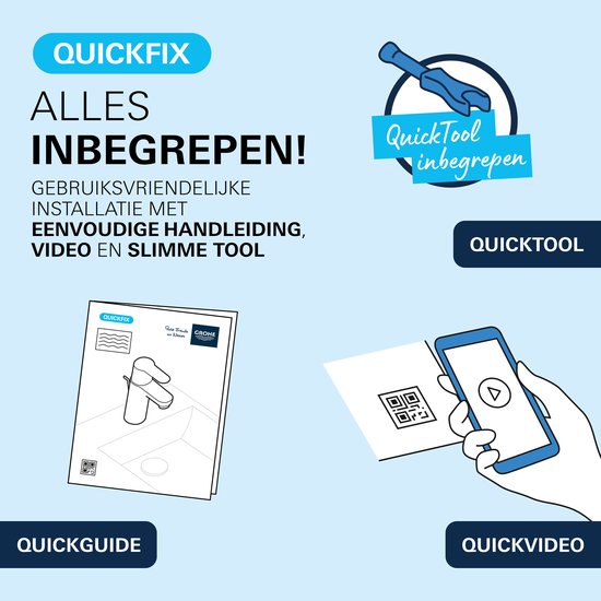 QuickFix installatie-overzicht met een blauw montagegereedschap, handleiding en QR-code voor instructievideo.