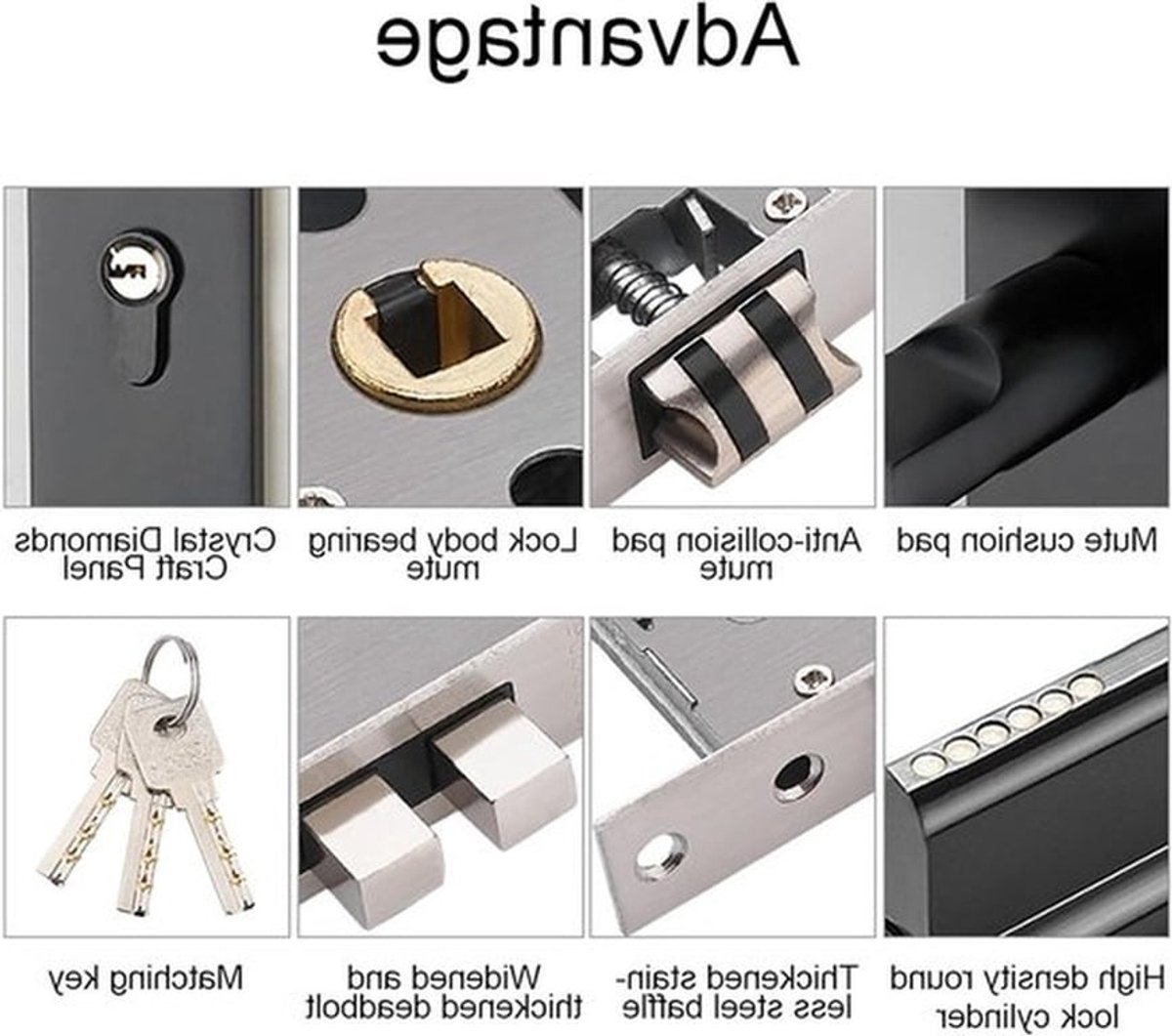 Vervangingsdeursloten voor beveiliging van uw huis, inclusief wielen en sleutels voor bagage en meubels