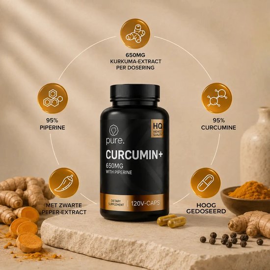 Pot Pure. Curcumin+ met iconen voor 650mg kurkuma, 95% piperine, 95% curcumine en zwarte peper.