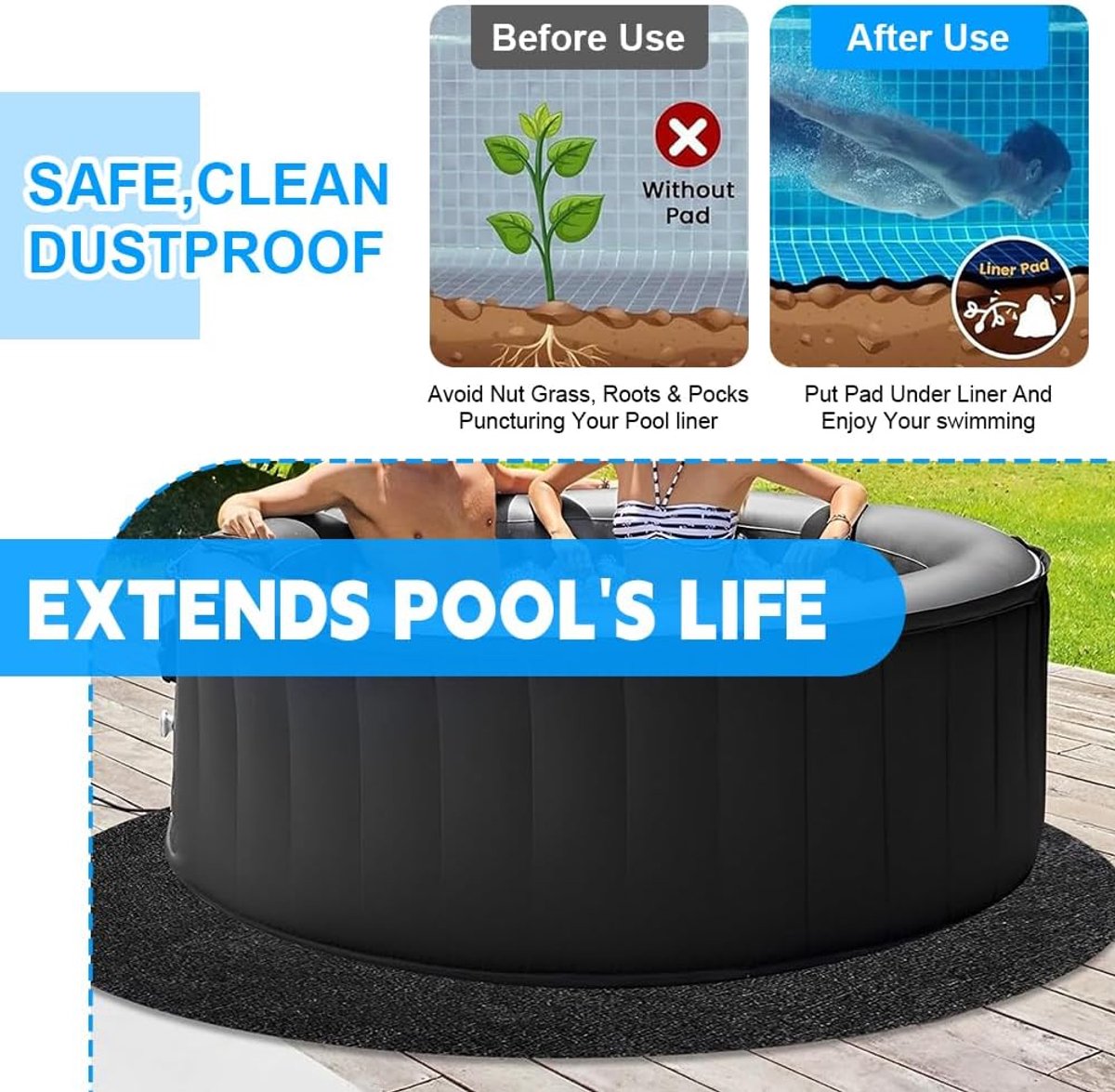 SnelShoppen - Outdoor Pool Mat 370 cm Rond Vouwbare Vloerbeschermingsmat Waterabsorberend Vilt voor Zwembaden - Antislip, Duurzaam, Geschikt voor Tuin