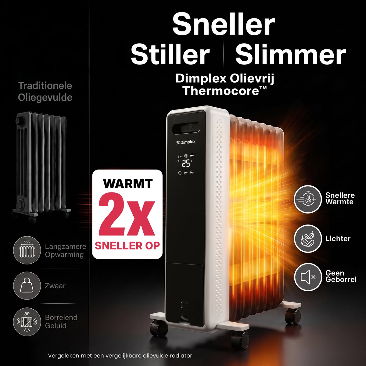 Dimplex ECO Edge Olievrije Radiator 2000W – Elektrische Kachel voor Ruimtes tot 60 m³ – Elektrische Verwarming met Thermostaat (5-35°C), 24-uurs Timer en Kinderslot – Wit/Zwart – foto 7