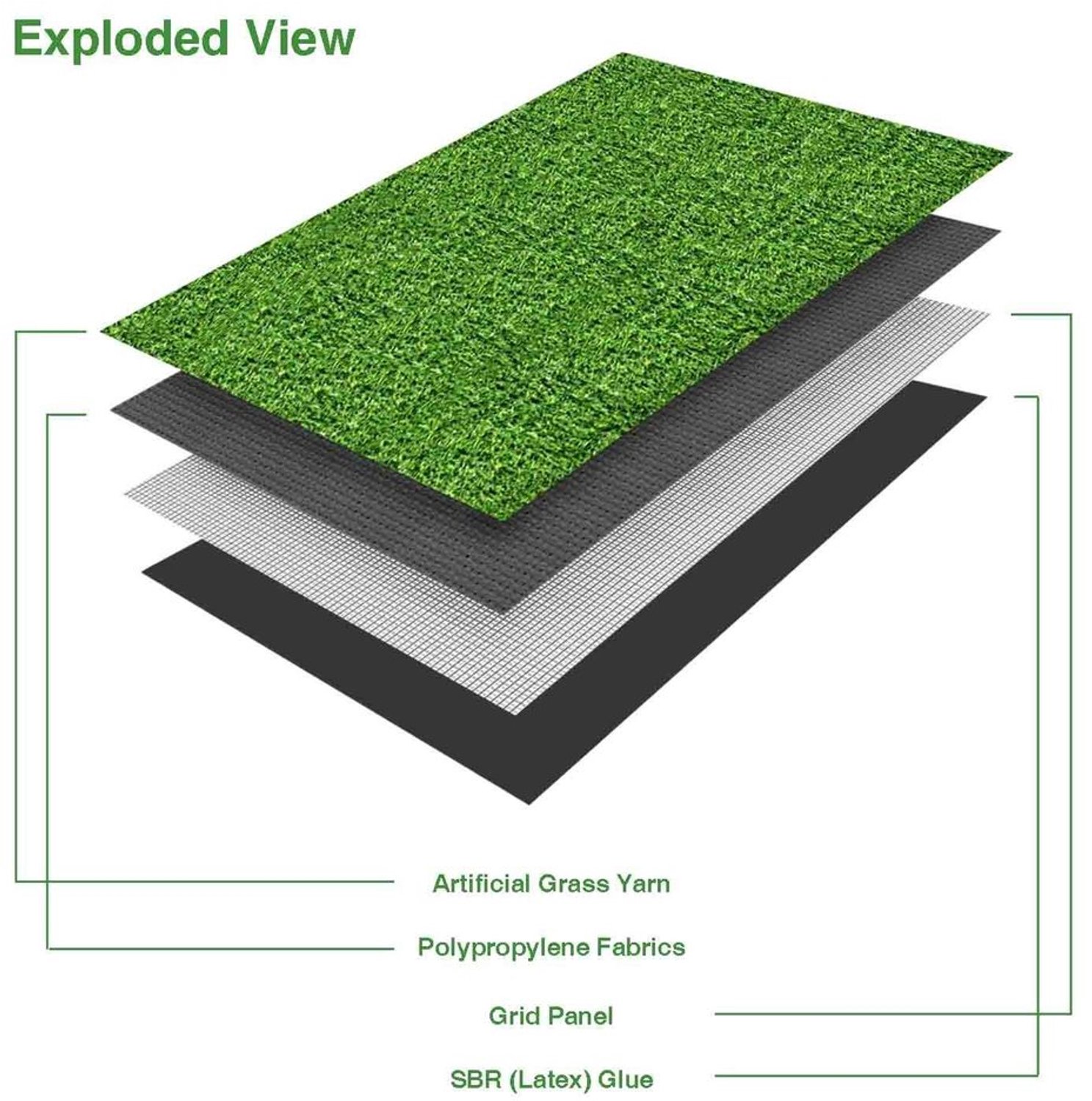Kunstgras 10mm Hoog met Hoge Dichtheid voor Tuin en Huisdieren (1mx3m)