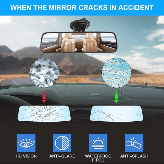 Achteruitrij Glass Piegel Verwarmd Automatisch Zijspiegelglas Voor