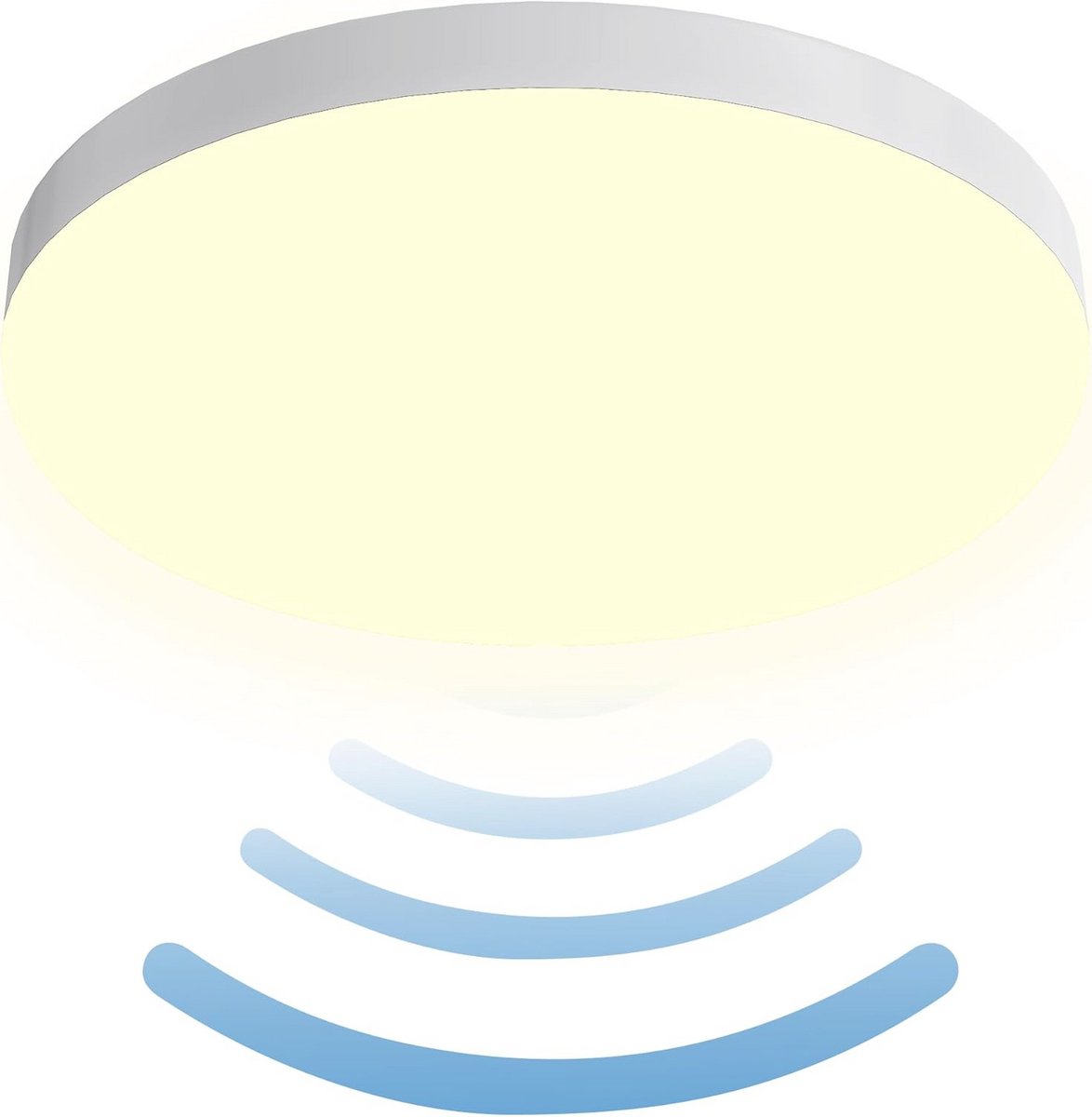 LED Plafondlamp met Bewegingsmelder voor Binnen - Energiezuinige Plafondlamp met IP65 en Automatische Aan/Uit Functie
