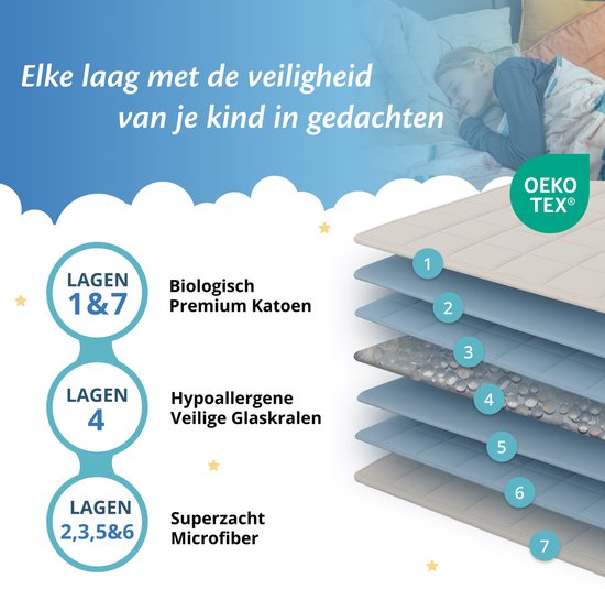 Ella Verzwaringsdeken Kind 2,4kg - OEKO-TEX Katoen Zwaartedeken 90 x 120cm - Weighted Blanket - Verzwaarde Deken Dino