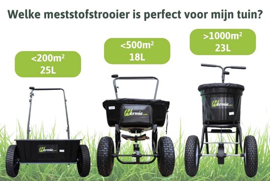 Professionele meststofstrooier Hermie 23 liter - inclusief scherm en regenhoes - Grote capaciteit bespaart tijd door minder bijvullen tijdens het strooien van Merkloos	 — afbeelding 2