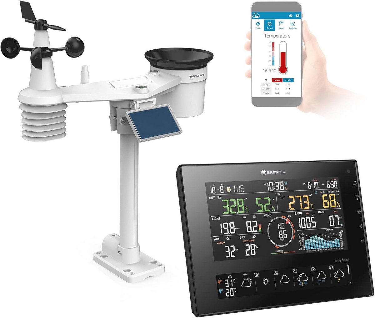 Geavanceerd 7-in-1 Weerstation met WiFi en Gedetailleerde Weersvoorspellingen