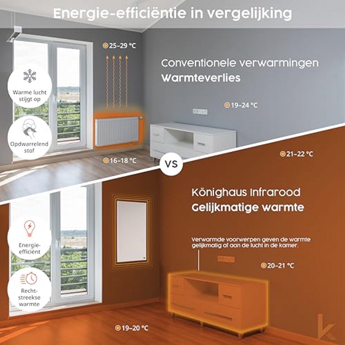 Könighaus Image Infrared Heating Standing Model - 450 Watt - Energy saving = heats within 2 minutes - with feet & thermostat - mobile floor heating - with motif: wine rack