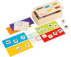Mindmapping - sorteer het woord - Educo