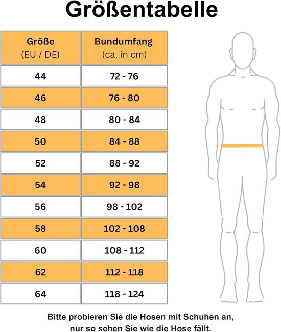 Maattabel voor werkbroeken met maten van 44 tot 64 en bijbehorende bund omvang in centimeters.