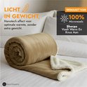 Een opgerold taupe plaid met zichtbare witte sherpa voering. Tekst "LICHT IN GEWICHT" en "100% Microvezels Sherpa".