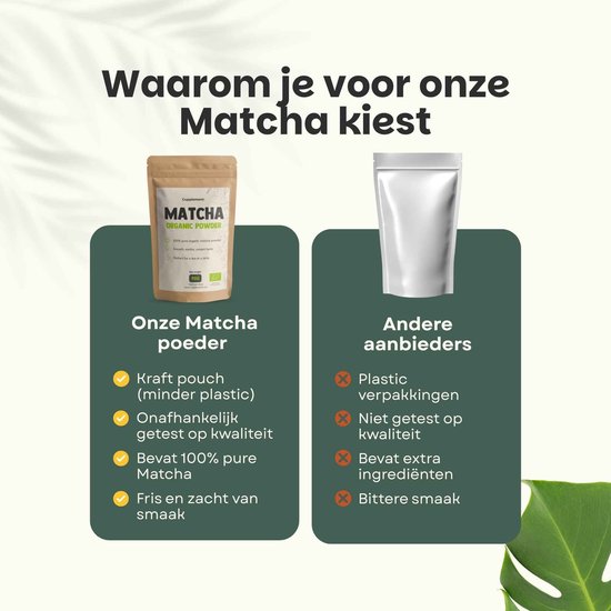 Cupplement Matcha Poeder Biologisch 90 gram - Thee – Detox thee - Energie - Matcha Poeder - Matcha whisk matcha set - 90 dagen voorraad per zakje