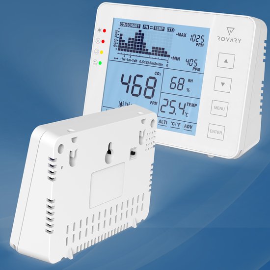 Compteur de CO2 pour la qualité de l'air - ventilation de l'air - compteur de température - compteur de particules - détecteur de monoxyde de carbone - moniteur de CO2 - avec alarme