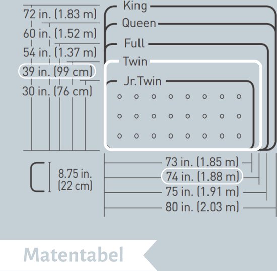 Bestway luchtbed - 1-Persoons - 99 x 188 x 22 cm - Blauw - Inclusief Hoeslaken - Kussen - Kussenbeschermer - Pomp en Reparatieset van Merkloos — afbeelding 5