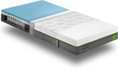 Emma Helix 140 x 200 cm Hybrid Medium koudschuim pocketvering matras - 10 jaar garantie - 23 cm - tot 120 kg