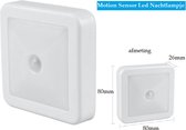 Togadget® - Motion Sensor LED Nachtlampje - Smart Night Lamp - WC Bedlampje - Voor Kamer - Hal - Pathway Wc - Home- verlichting