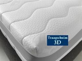 2-Persoons Matras -POCKET NASA traagschuim 7 ZONE 21 CM - 3D - 160x200/21