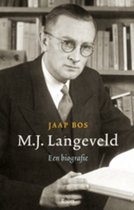 M.J. Langeveld