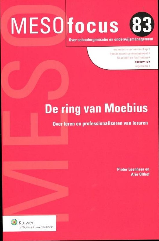 Meso focus 83 - De ring van Moebius