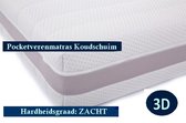 Korter model -  1-Persoons Matras -POCKET HR45 KOUDSCHUIM 7 ZONE 23 CM - 3D   - Zacht ligcomfort - 90x180/23