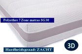 Korter model -  1-Persoons Matras - POCKET Polyether SG30 7 ZONE 23 CM - 3D   - Zacht ligcomfort - 70x180/23