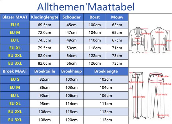 Tableau des tailles pour pantalons et vestes pour hommes en néerlandais.