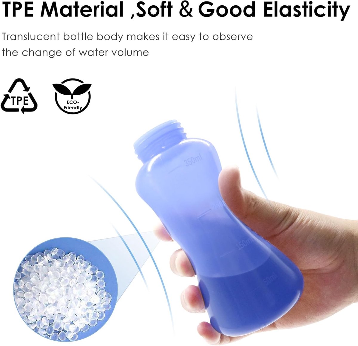 Peri Bottle - Vaginadouche - Anale Douche - Post Partum - Draagbaar Bidet