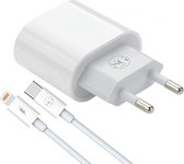 Smartgoodz - Adaptateur Usbc - Chargeur Iphone - Chargeur Ipad - 25W - Chargeur Rapide - Convient pour Airpods - Apple Watch - Magic Mouse - Magic Keyboard - Universel