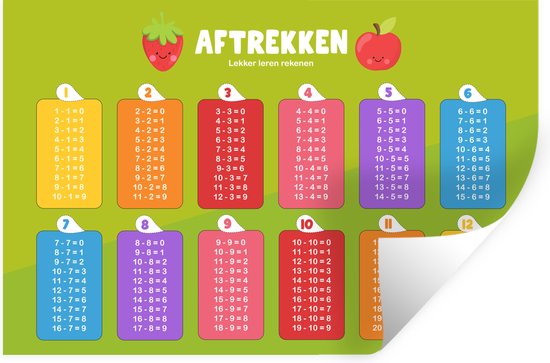 Stickers muraux - Sticker Feuille - Chambre d'Enfant - Soustraction - Éducatif - Garçons - Filles - Enfants - Enfant - 60x40 cm - Film Adhésif - Stickers muraux Chambre d'Enfant - Papier Peint Auto Adhésif