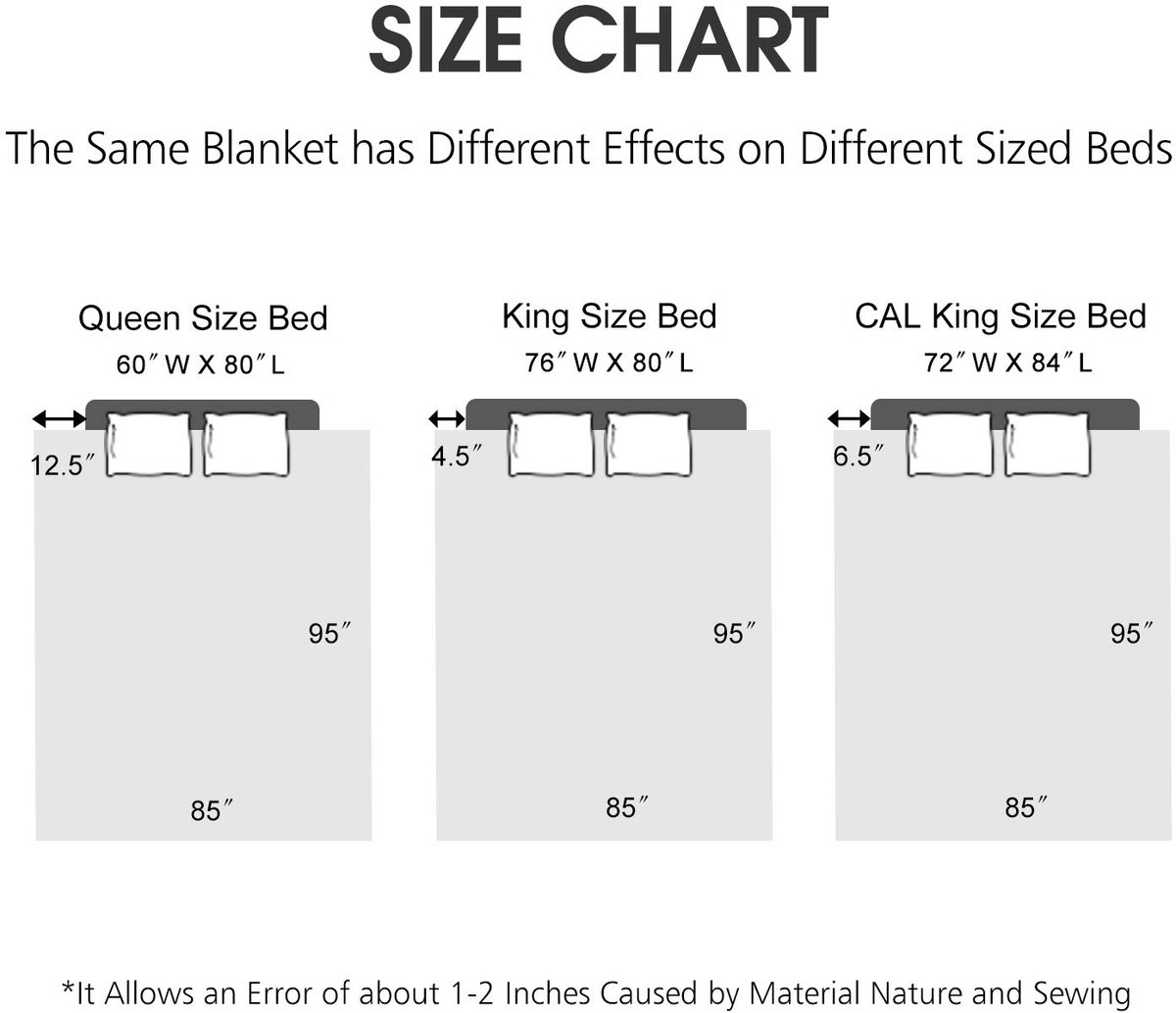 Fleece deken King Size, zware Koreaanse nertsdeken van 200 x 220 cm - 4,1 kg, enkele laag, zacht en warm, dikke nertsdeken met raschel-print voor herfst, winter, bed, thuis, geschenken, bordeaux
