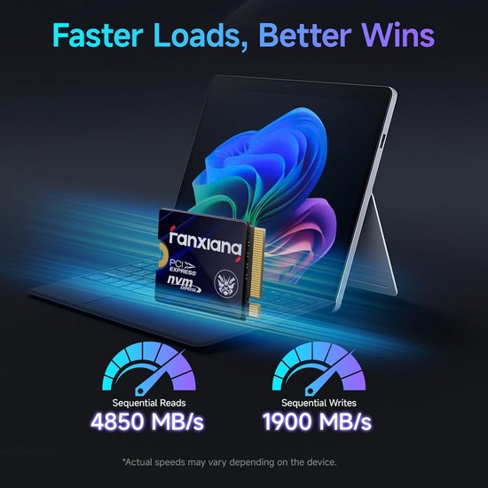 Snelle 500GB Interne Solid State Drive SSD voor Desktop en Laptop van Merkloos — afbeelding 5