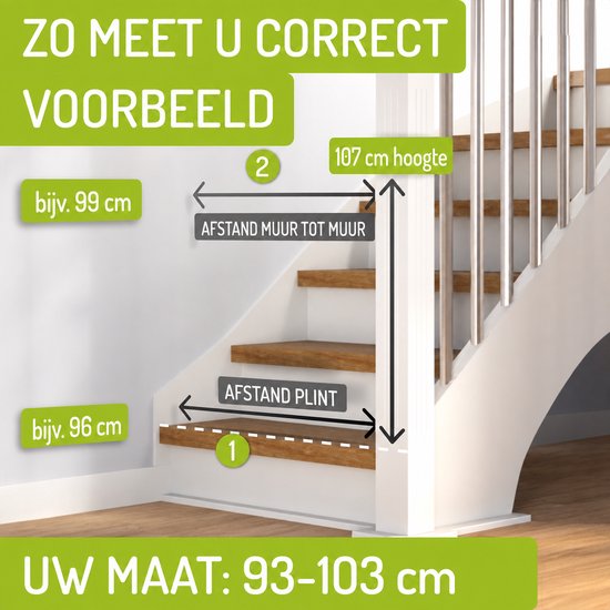 Illustratie van het meten van een trap: "Zo meet u correct".