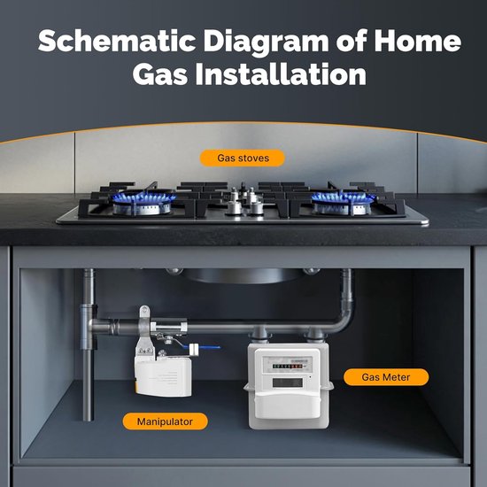 Water Gas Klep Controller - Automatische Afsluiter - Huis Beveiliging - Spraakbesturing Compatibel - 125 x 83 x 62 cm — afbeelding 2