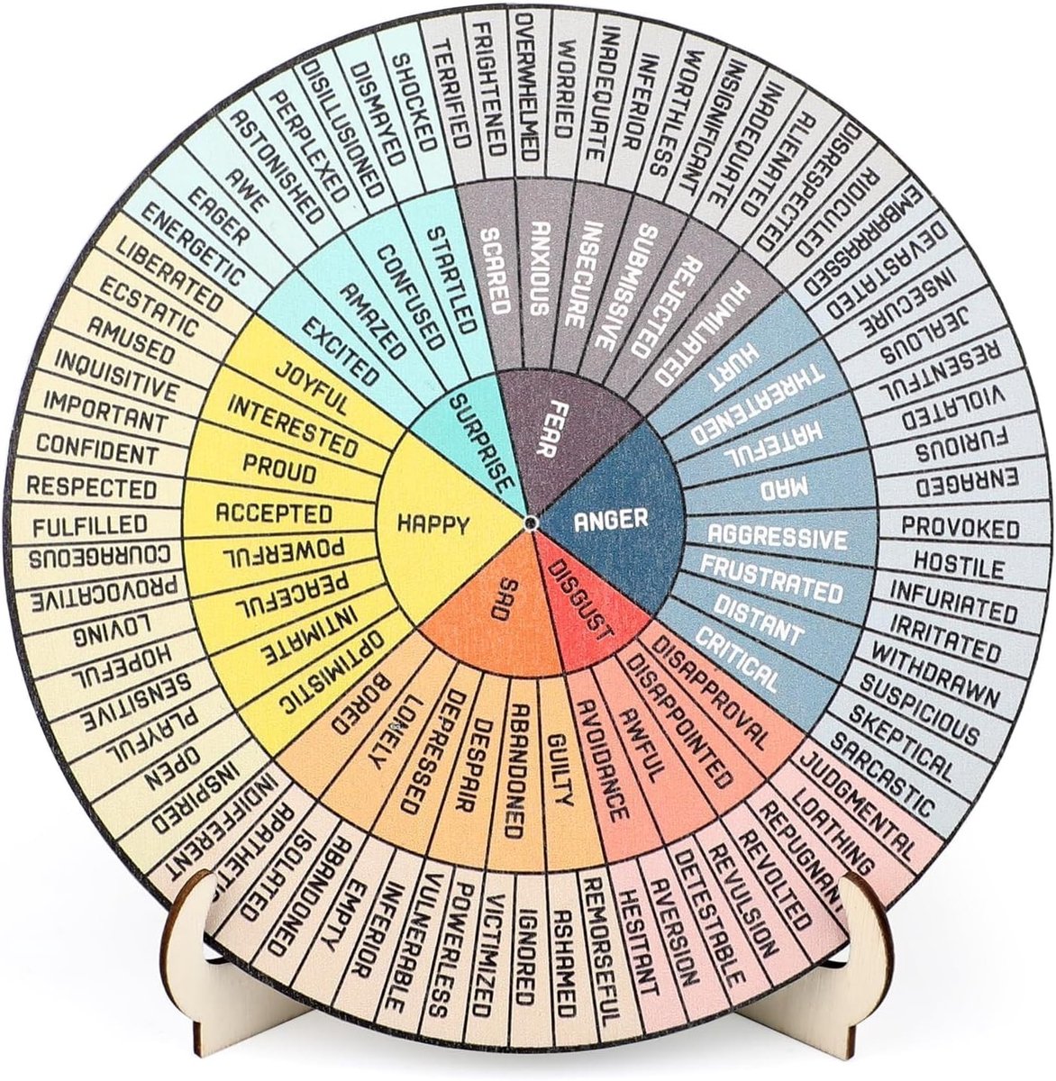 Feelings Wheel met Stand 15cm, Houten Emotiewiel, Dubbelzijdige Mentale Gezondheid Kaart, Emoties, Therapie Gift voor Vrouwen en Mannen, Kantoor Decor voor Thuis, Emotionele Ontwikkeling, Stressverlichting, Psychologie hulpmiddel