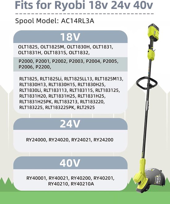 Bobina De Hilo Compatibel met grastrimmer, A6481 A6485 Spoel voor grastrimmer Geschikt voor 9 m lang, Ø 1,65 mm, AF-10 — afbeelding 2