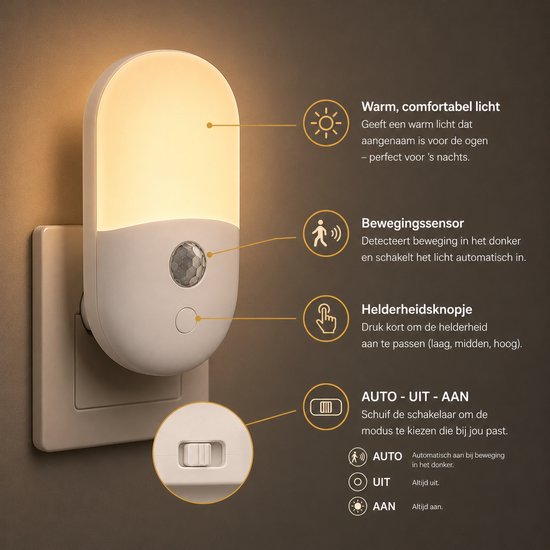 Lueas® -Nachtlampje met Bewegingssensor - LED Nachtlampje Stopcontact - Nachtlampje voor Kinderen en Volwassenen- Warm licht - Dimbaar van Lueas — afbeelding 3