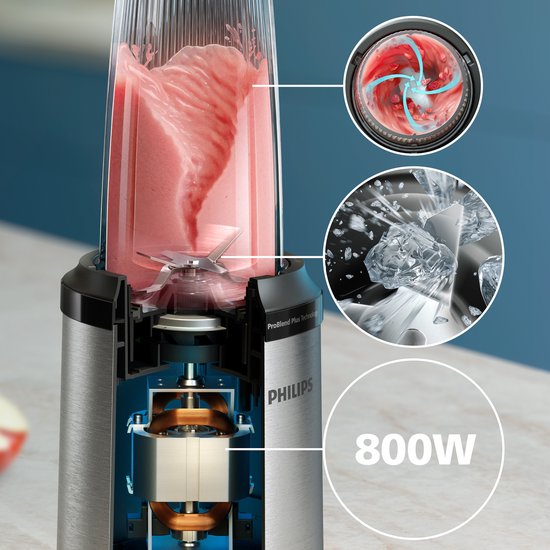 Philips 5000 series HR2765/00 Blender uit de 5000-serie van Philips — afbeelding 5