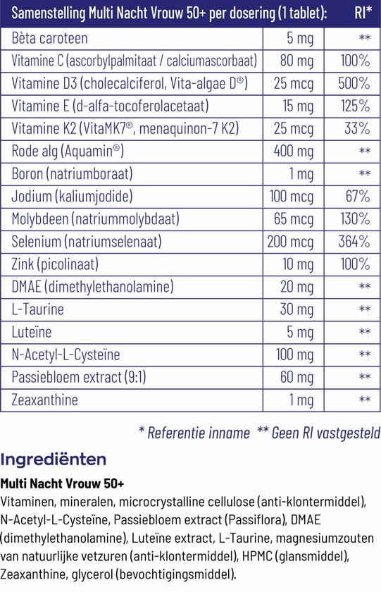 Tabel met 'Samenstelling Multi Nacht Vrouw 50+' en ingrediënten per tablet.