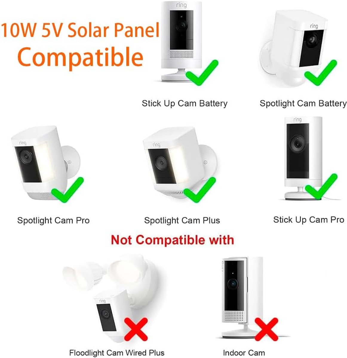 SnelShoppen - 10W/5V Zonnepaneel Oplader met DC3.5 * 1.35 en USB-C Connectoren, 9.8Ft Oplaadkabel, IP65 Waterdicht, Geschikt voor Ring Camera's en Her