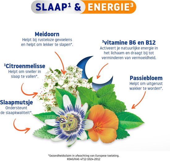 Bloemenafbeelding met pijlen naar tekst: meidoorn, passiebloem, citroenmelisse, slaapmutsje en vitamine B6 en B12. Gebruiksindicaties.