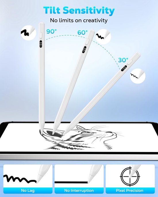 Dailygoods - MoKo Stylus Pen for iPad 2018-2026, USB-C Fast Charging Pencil with LED Power Display Tilt Sensitivity for Apple iPad A16/11/10/9/8/7/6, Air 7/6/5/4/3/M3/M2, Pro 13"/12.9"/11"/M4, Mini 7/6/5, White — afbeelding 3
