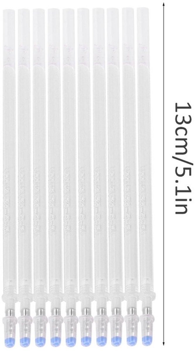 Cosensi Warmtegevende Stoffen voor Dagelijkse Gebruik