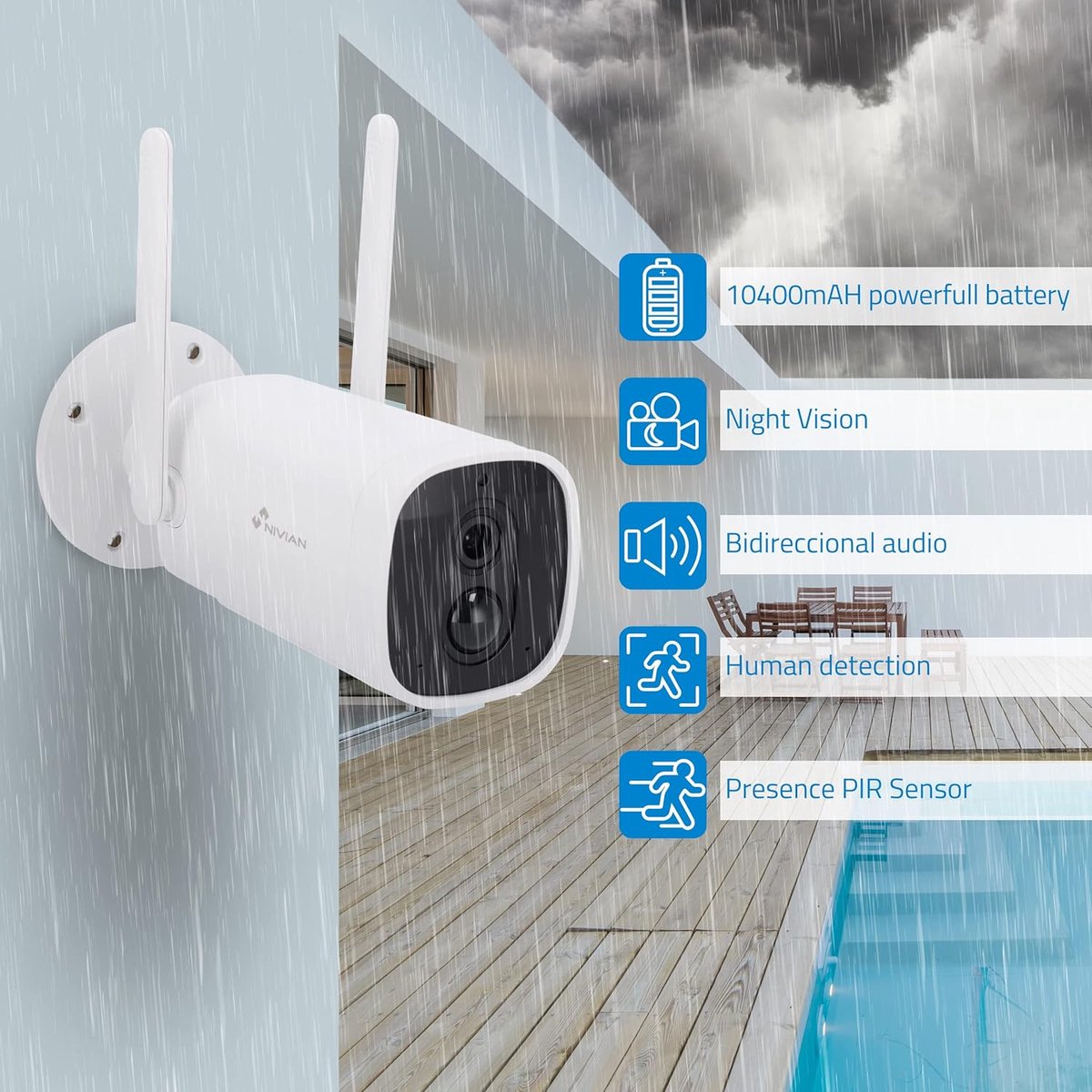 SnelShoppen - WiFi Bewakingscamera, 10400 mAh Accu, Tot 240 Dagen Full HD Bewegingdetectie, Mensherkenning, Buiten, Nachtzicht, Twee-Weg Audio, Alexa,