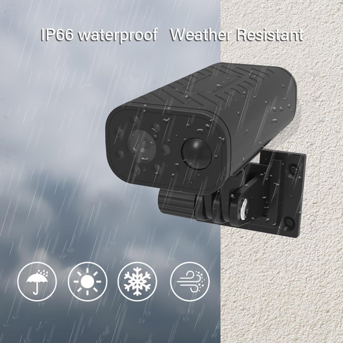 Verborgen camera - Wit - Draadloos - Full HD Beveiligingscamera met Nachtzicht en Bewegingdetectie - Voor Binnen en Buiten