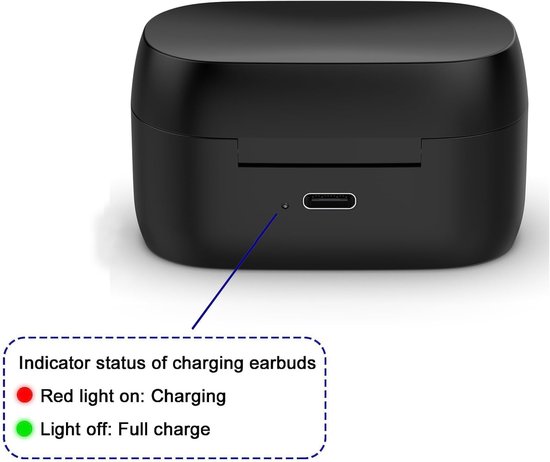 Oplaadkoffer voor Jabra Elite 75t/Active 75t oplaadcase, vervangende laadkoffer dock station voor Jabra Elite 75t/Active 75t headset-accessoires — afbeelding 5